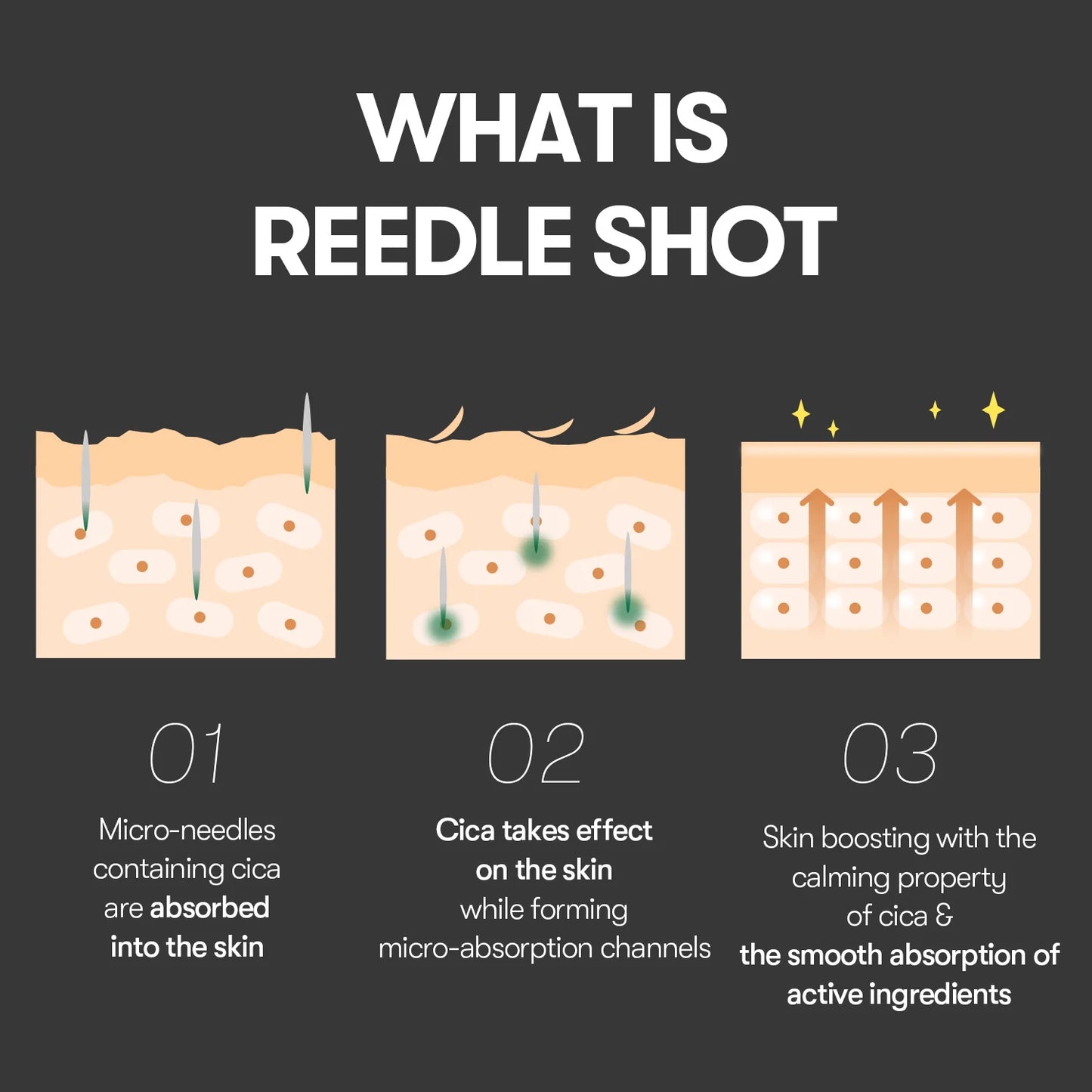 VT COSMETICS VT Reedle Shot 300