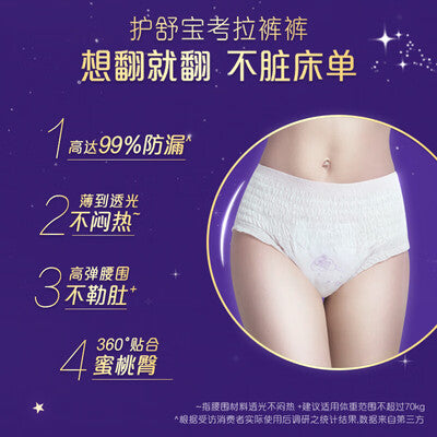 Whisper Koala Overnight Sanitary Panty (3 sizes)