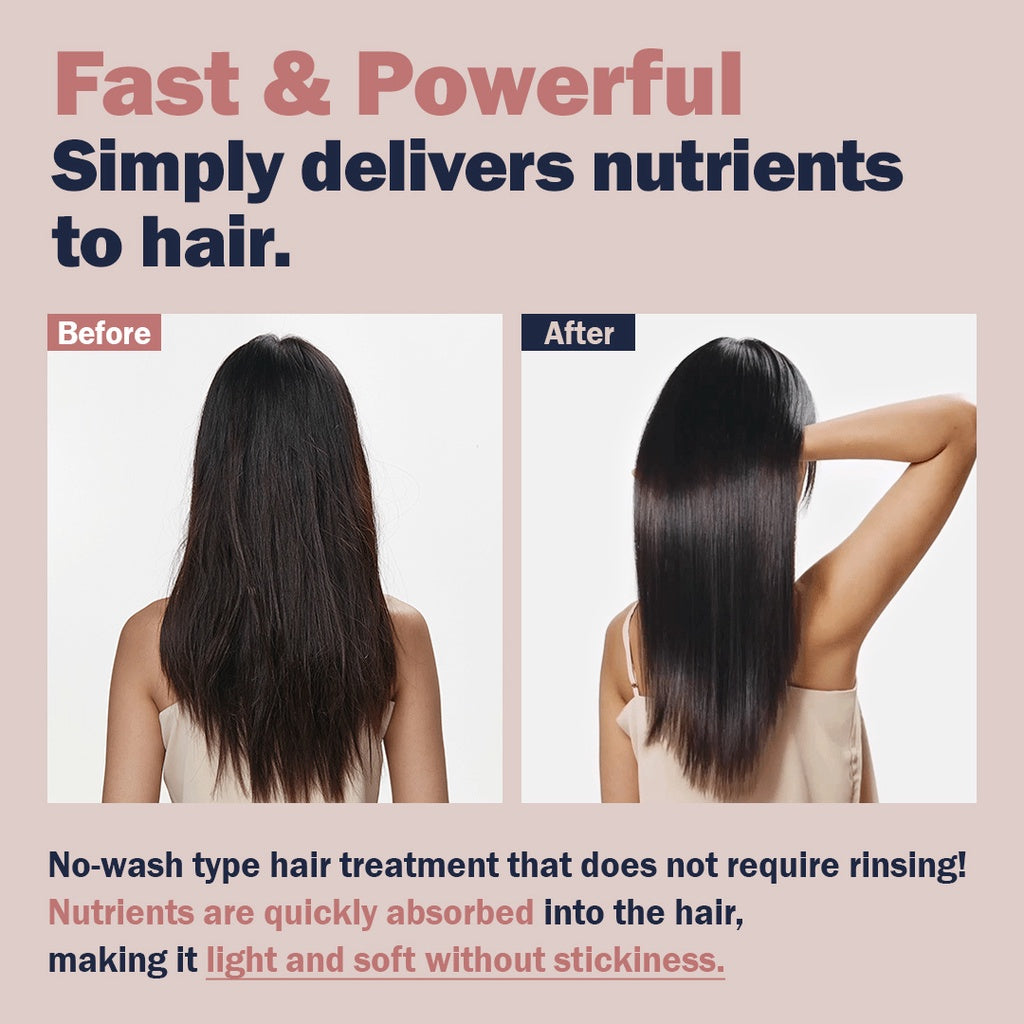DRFORHAIR Unove No-Wash Water Ampoule Treatment 200ml