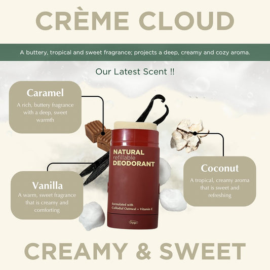HYGR Natural Deodorant 40g - Creme Cloud
