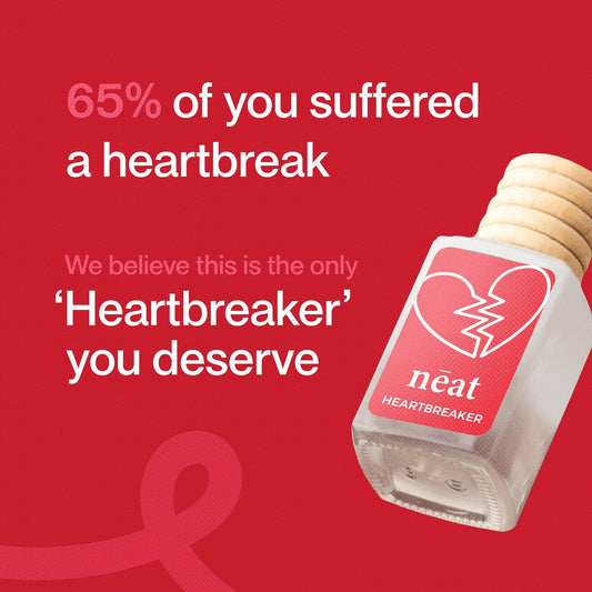 NEAT Heartbreaker Car Perfumes 10ml