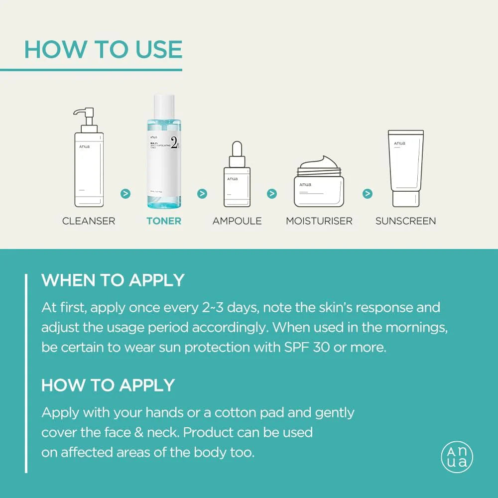 ANUA BHA 2% Gentle Exfoliating Toner 150ml