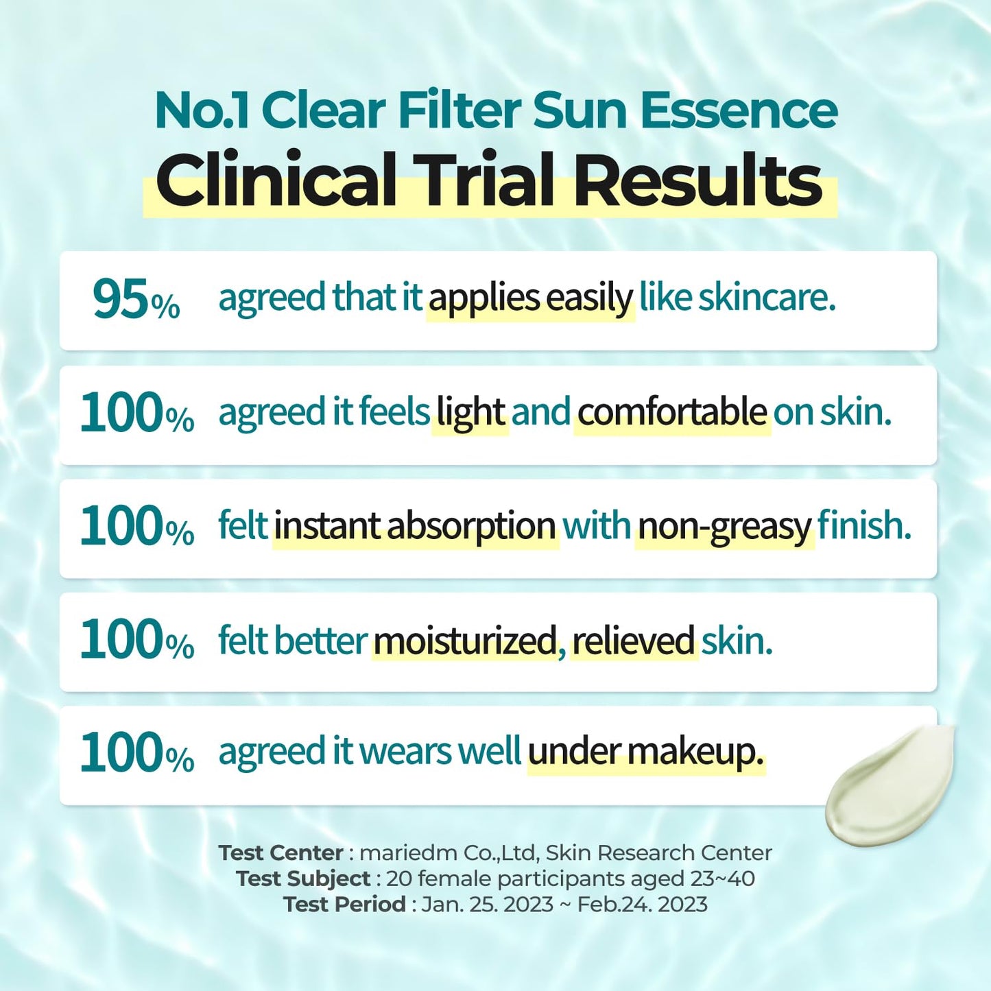 NUMBUZIN No.1 Clear Filter Sun Essence SPF50+ PA++++