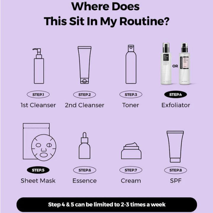 COSRX BHA Blackhead Power Liquid (100ml)