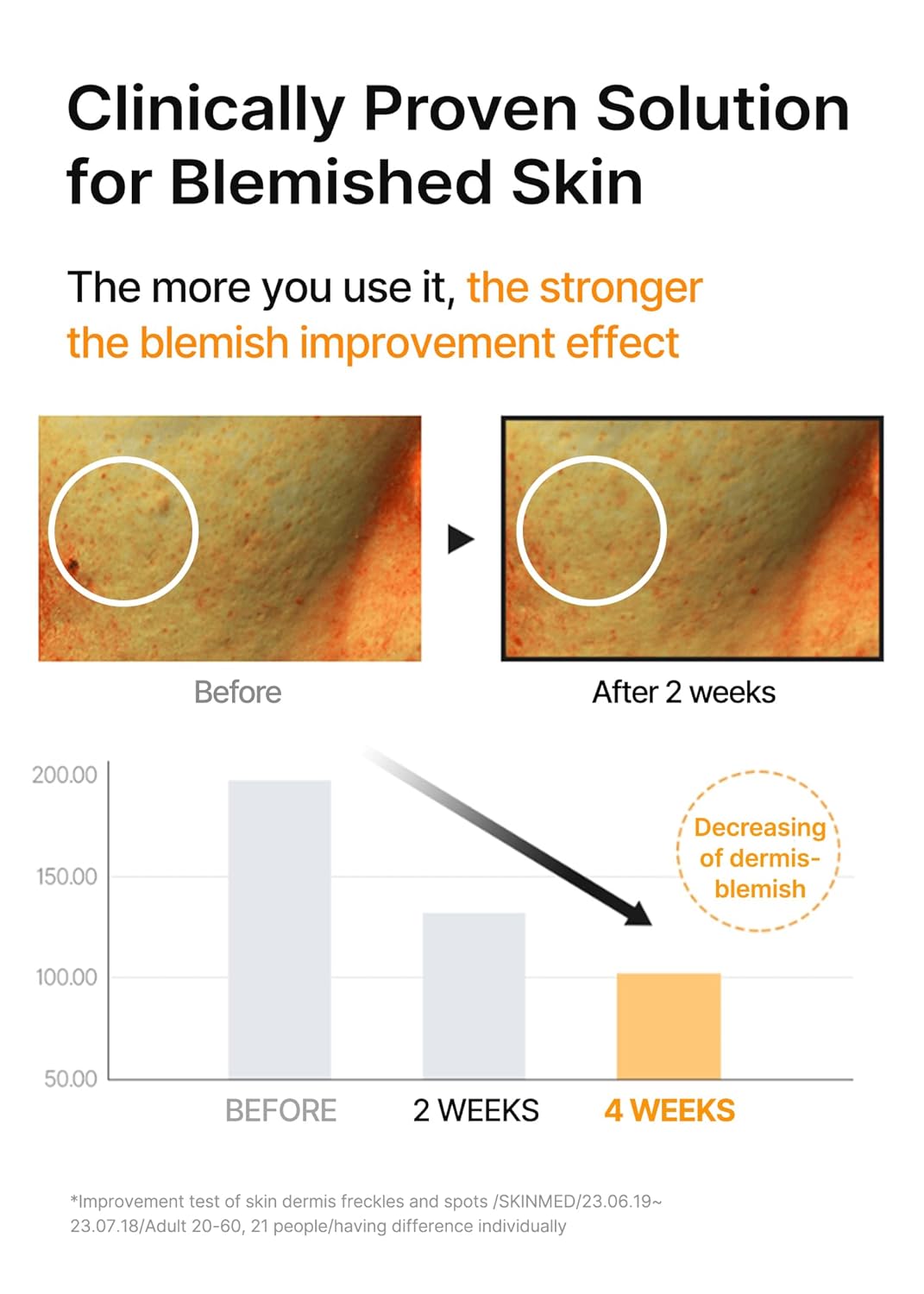 CELIMAX Pore + Dark Spot Brightening Serum