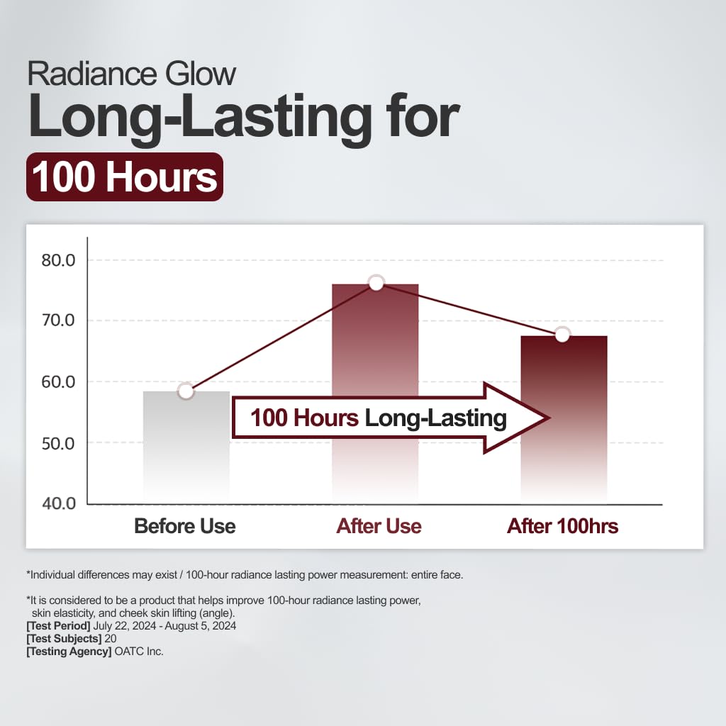 KOPHER Curepair Mela Cream 35ml