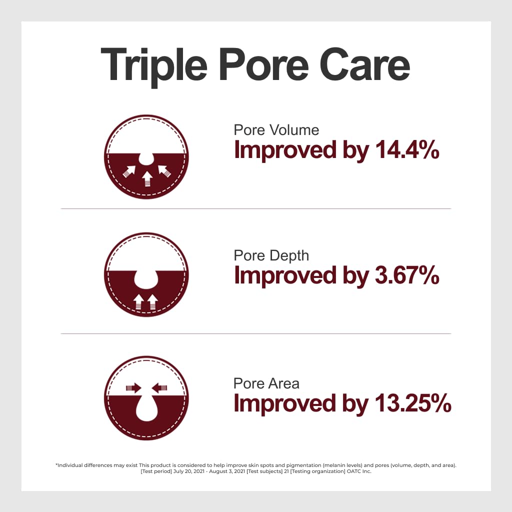 KOPHER Curepair Mela Cream 35ml