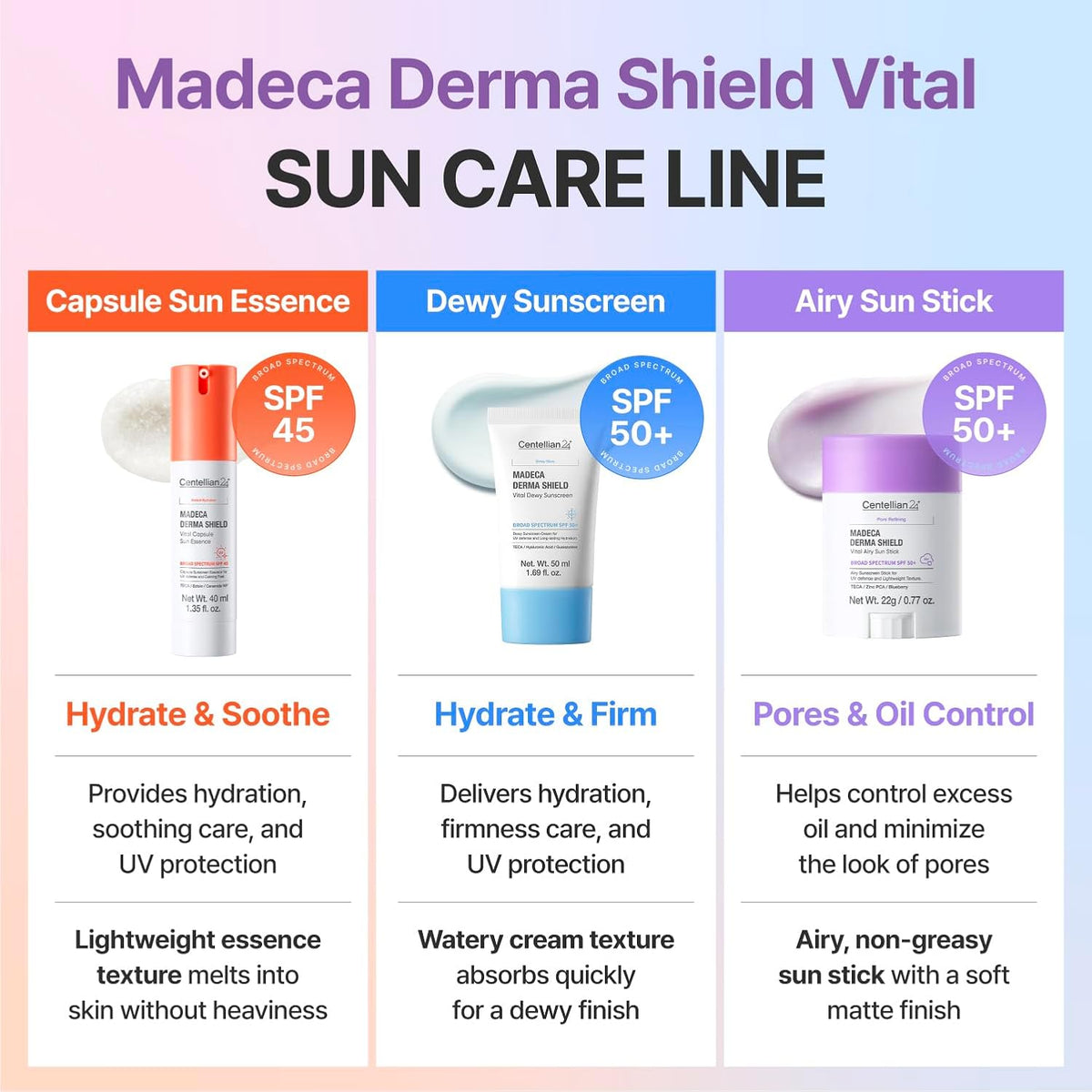 CENTELLIAN24 Madeca Derma Shield Vital Airy Sun Stick 22g