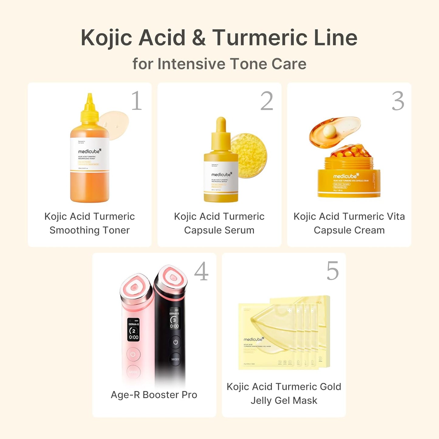 MEDICUBE Kojic Acid Turmeric Vita Capsule Cream