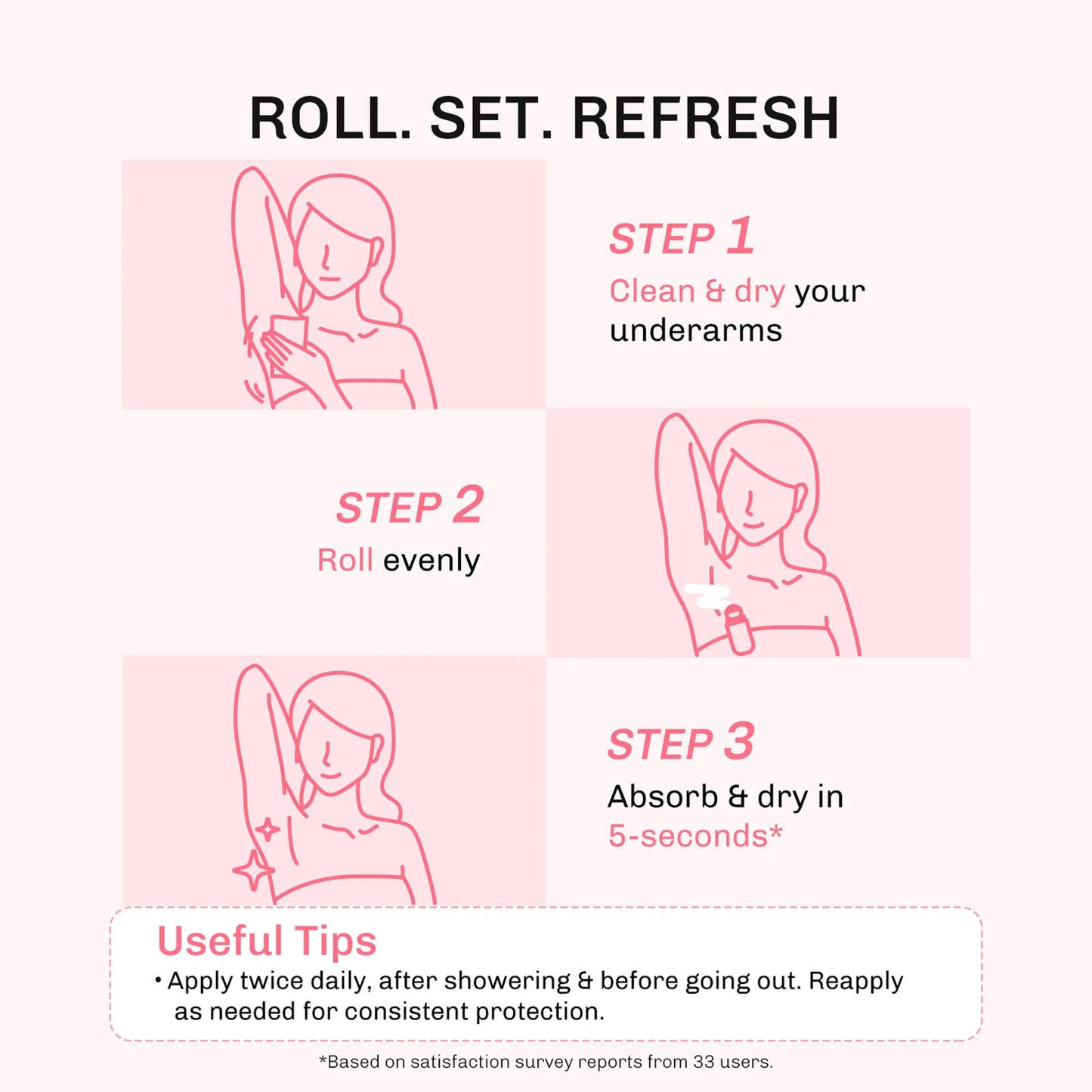 LAVOJOY Let It Glow Deodorant Serum 50ml