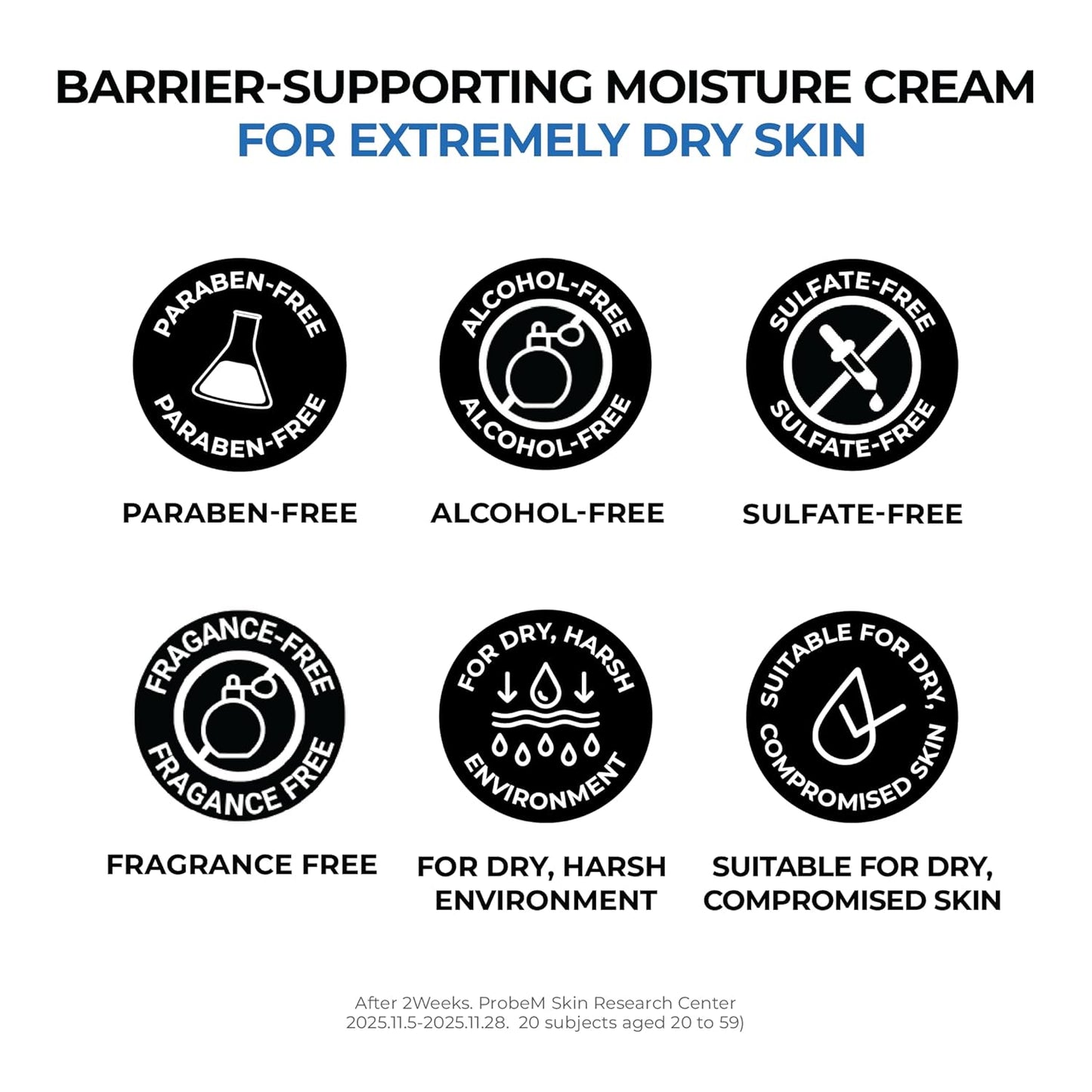 JUMISO Urea 5 Intensive Moisture Cream