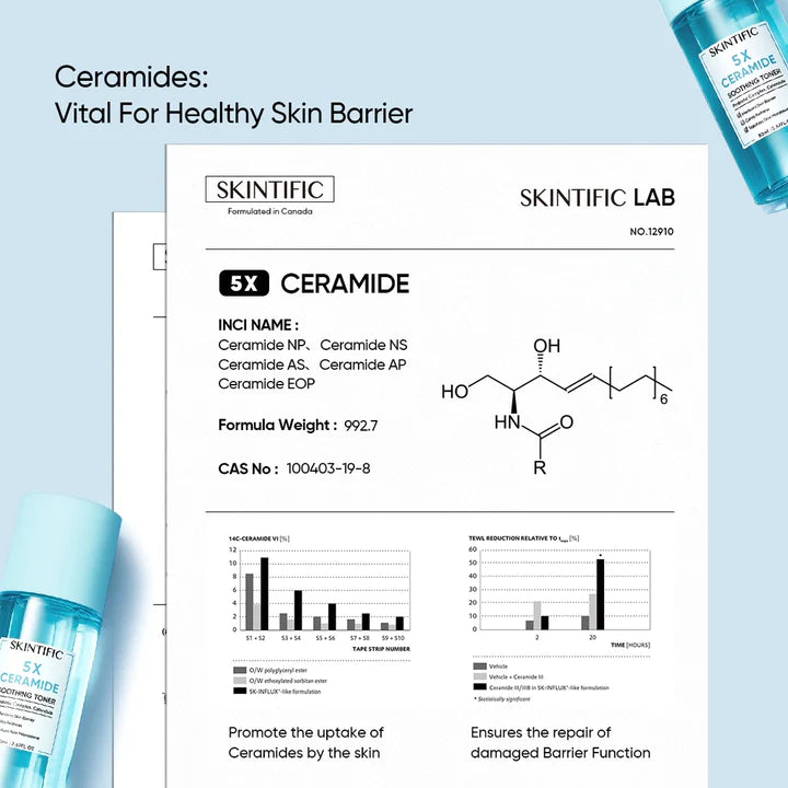 SKINTIFIC 5x Ceramide Soothing Toner