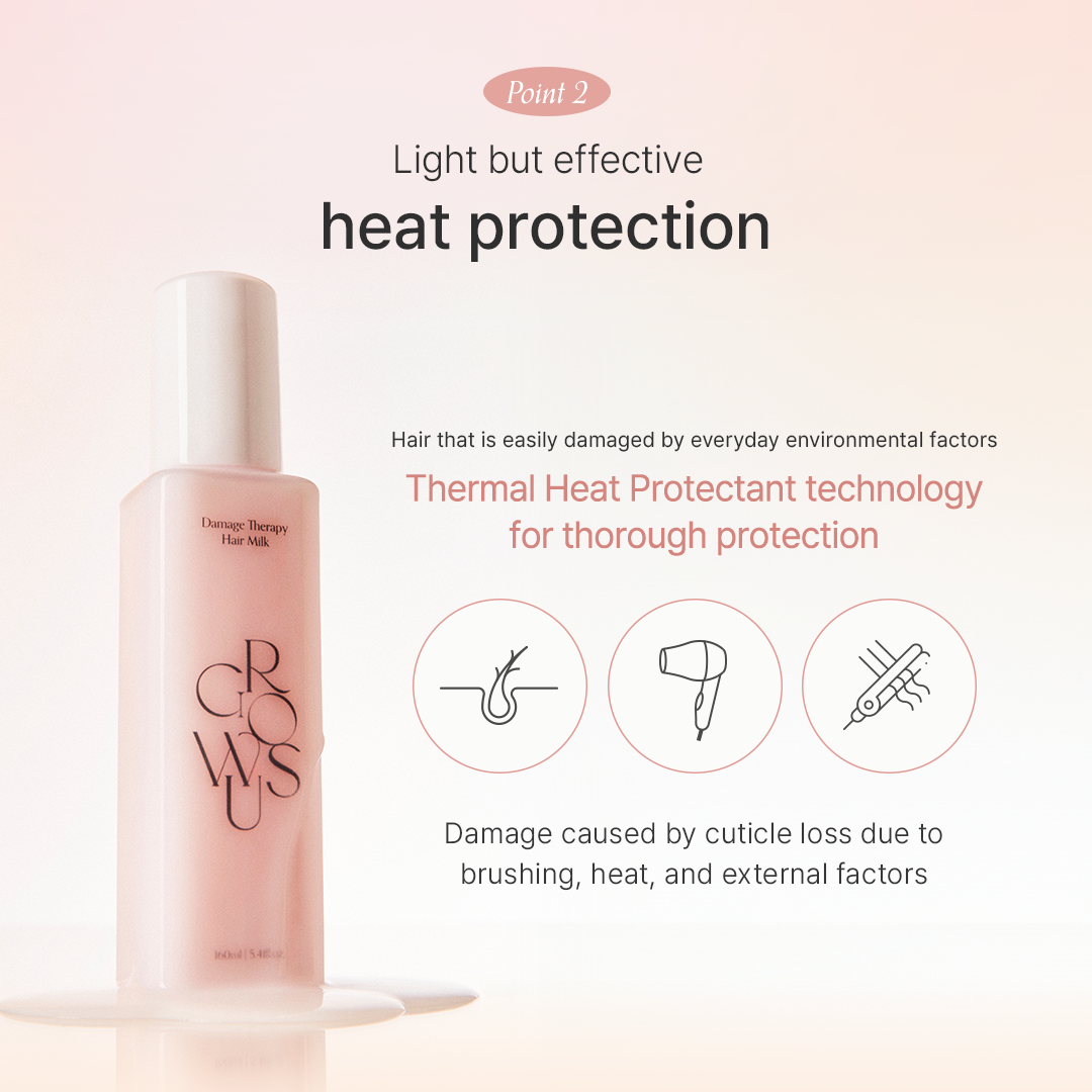 GROWUS Damage Therapy Hair Milk 160ml