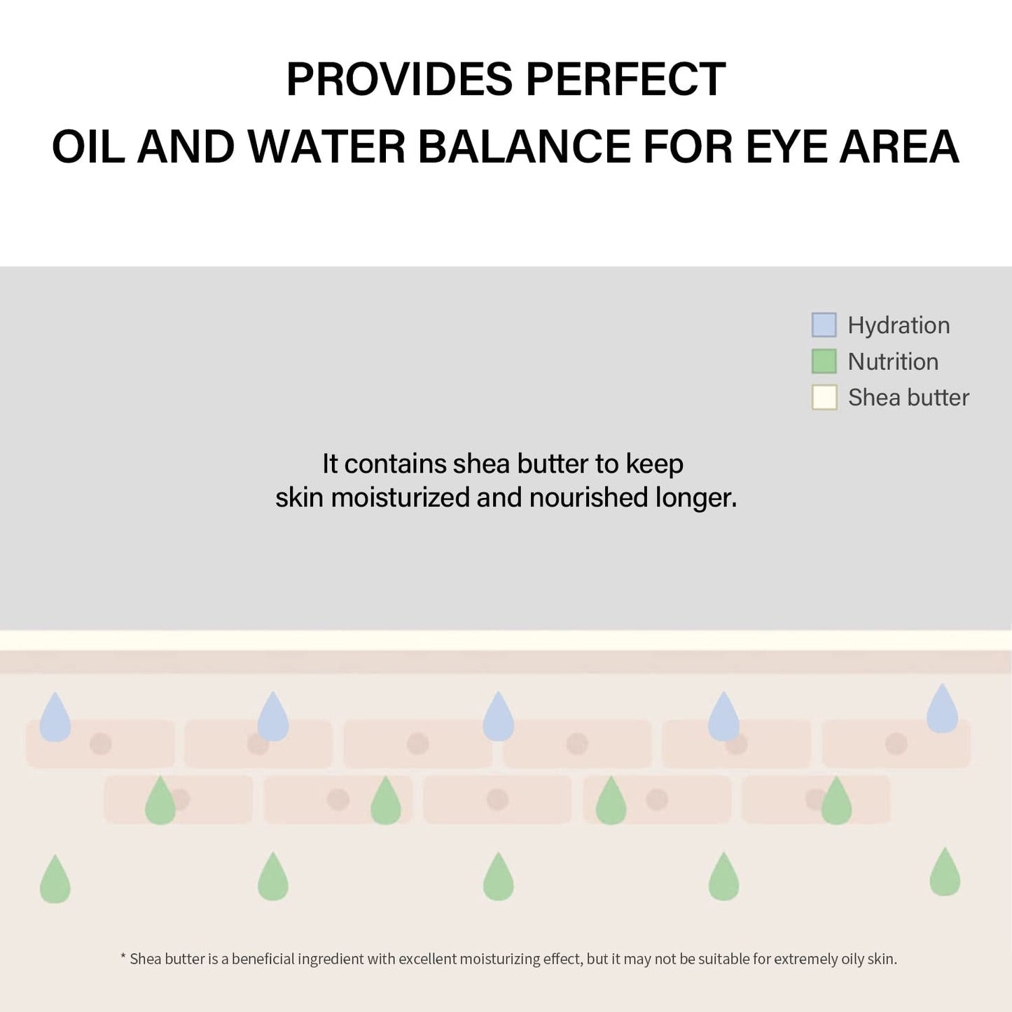 CELIMAX The Real Noni Ultimate Eye Cream 20ml
