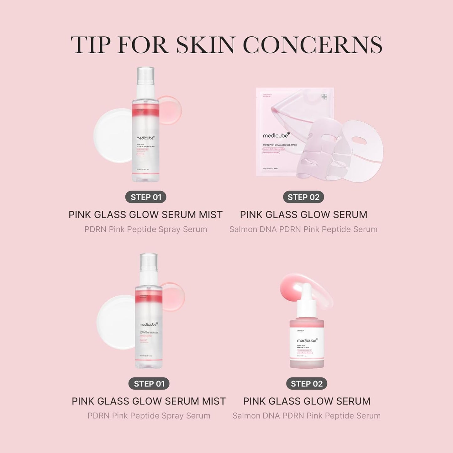 MEDICUBE PDRN Pink Glutathione Serum Mist