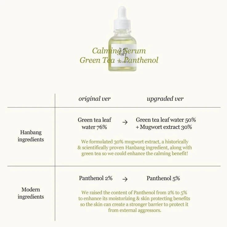BEAUTY OF JOSEON Calming Serum Green Tea + Panthenol (30ml)