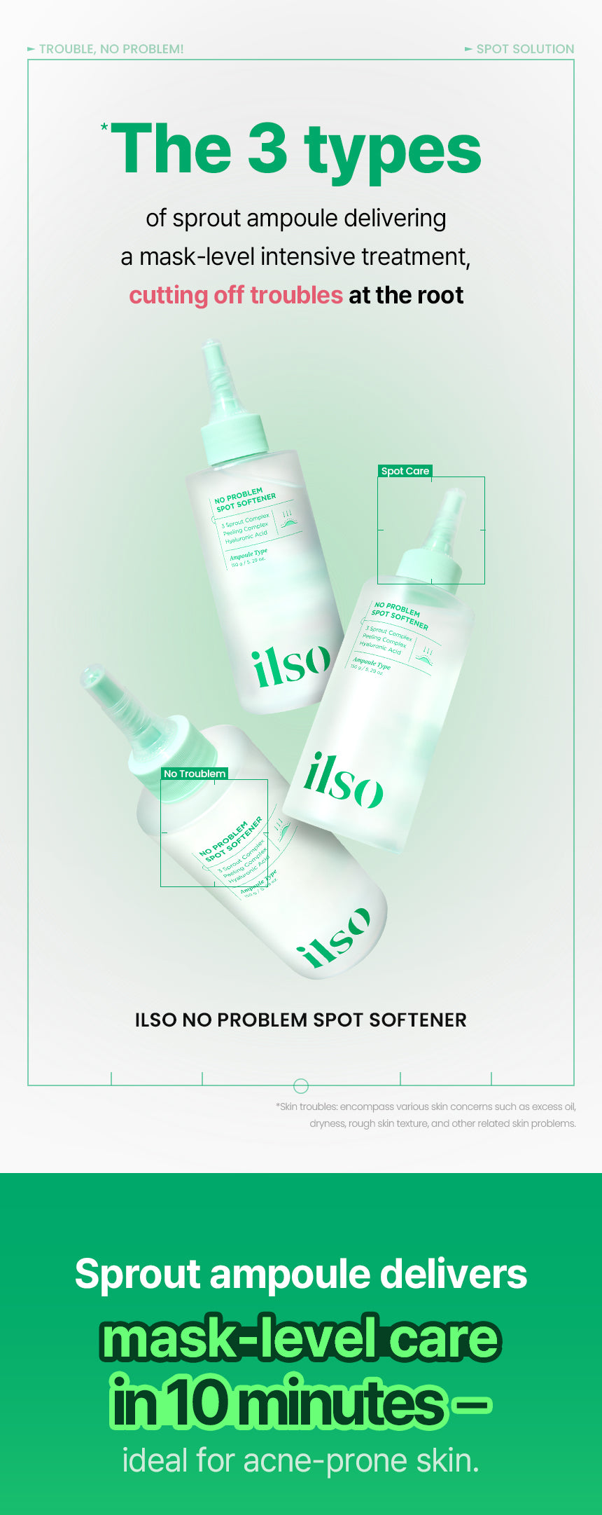 ILSO No Problem Spot Softener 150g