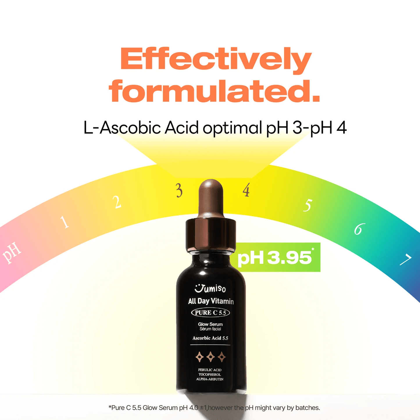 JUMISO All Day Vitamin Pure C 5.5 Glow Serum 30ml
