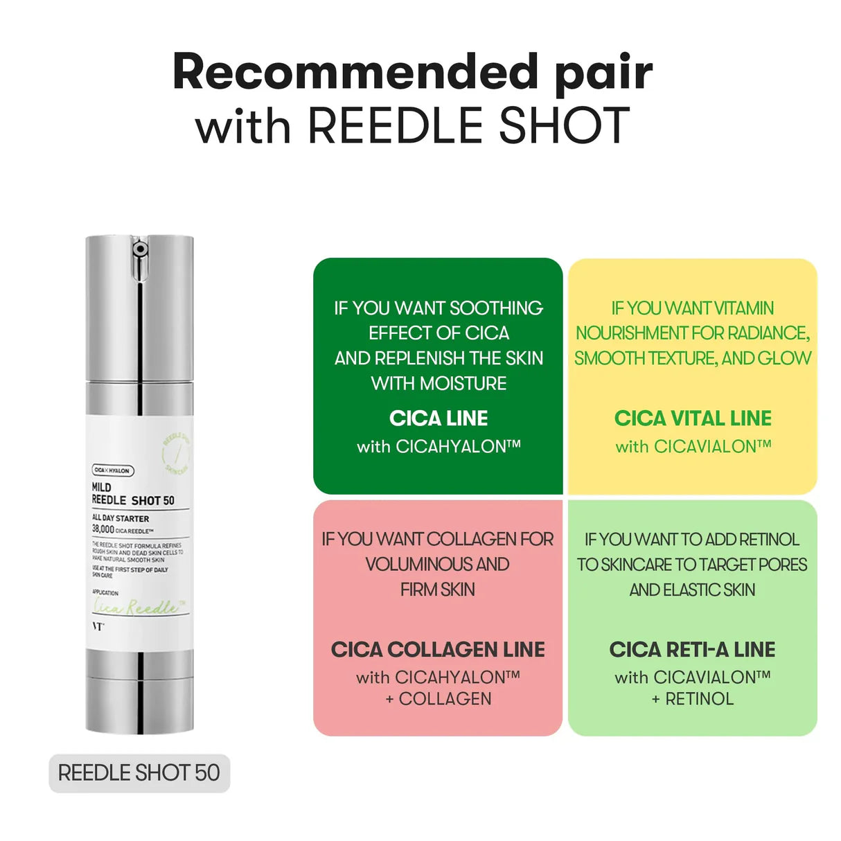 VT COSMETICS Reedle Shot 50 50ml