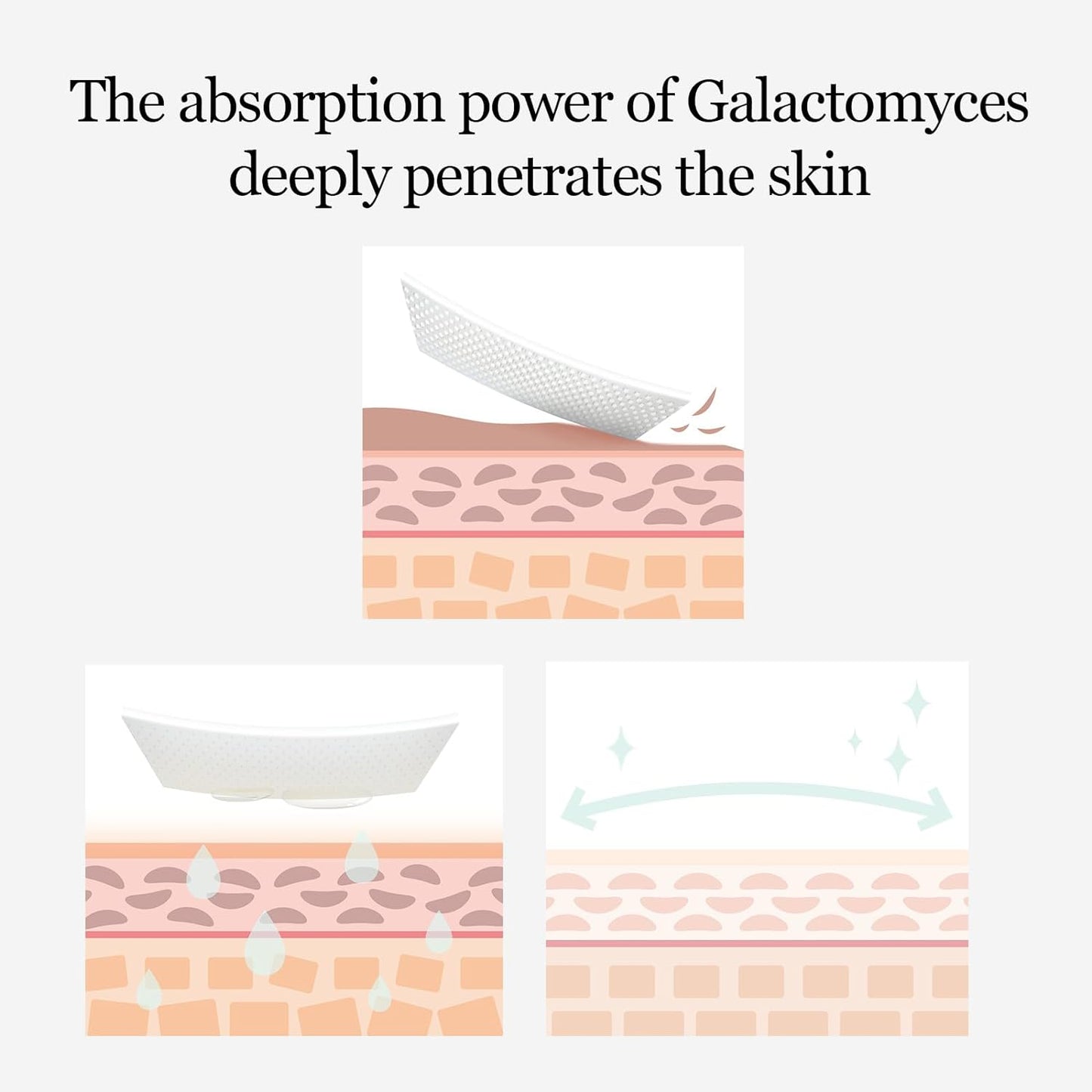 MIXSOON Galactomyces Toner Pad (120 pads)