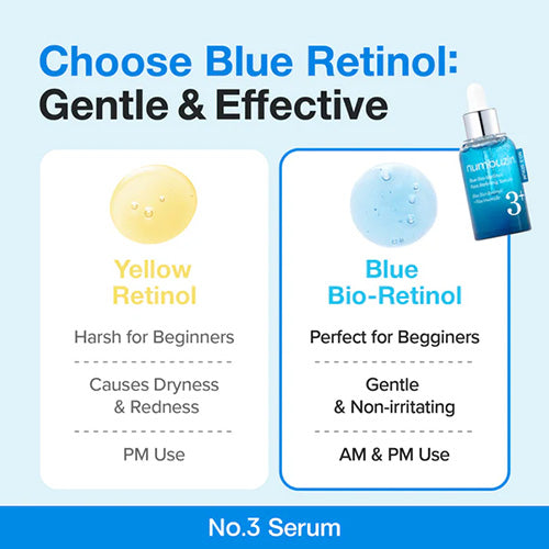 NUMBUZIN N0.3 Blue Bio-Retinol Pore Refining Serum 30ml