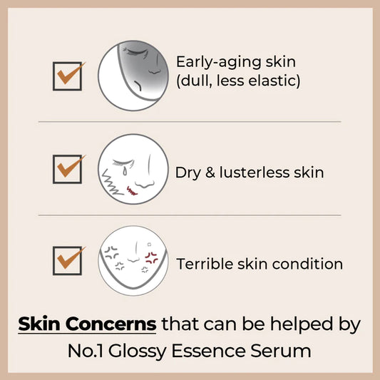 NUMBUZIN NO.1 Glossy Essence Serum 50ml