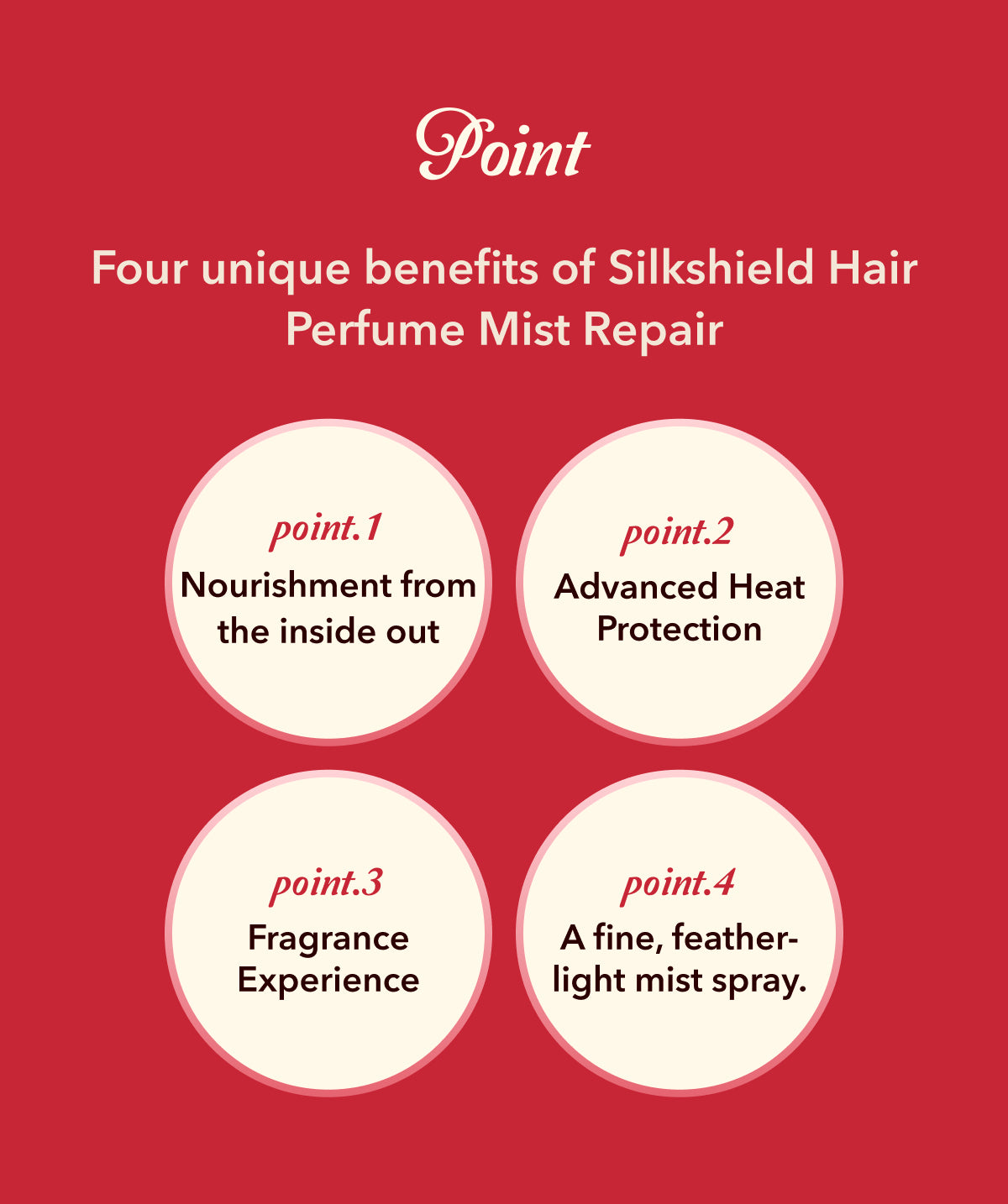 FURRIKY Silkshield Hair Mist Repair Dawn 90ml