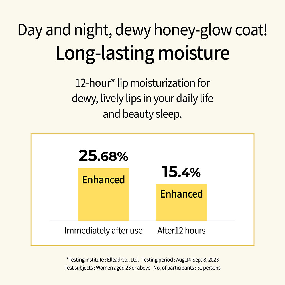 CNP COSMETICS Propolis Lipcerin 15ml
