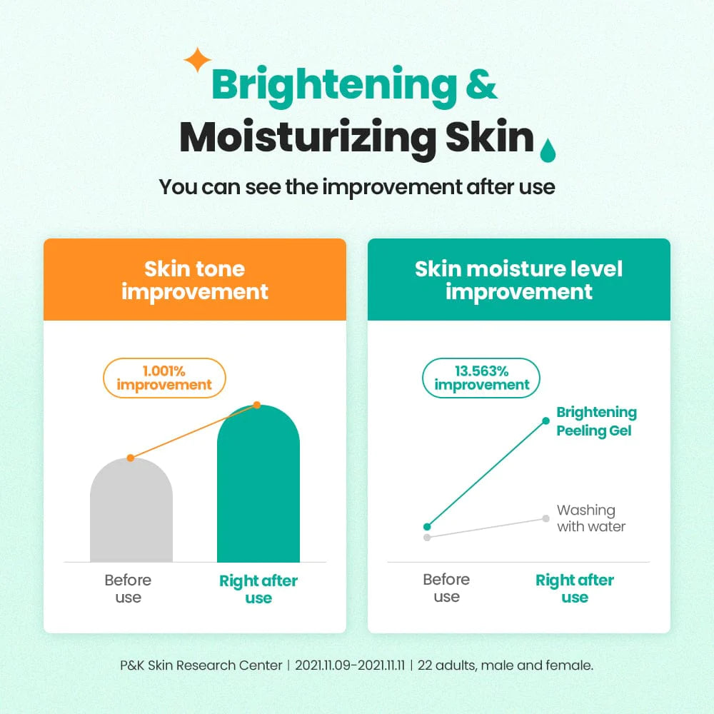 DOCTOR G Brightening Peeling Gel 120g