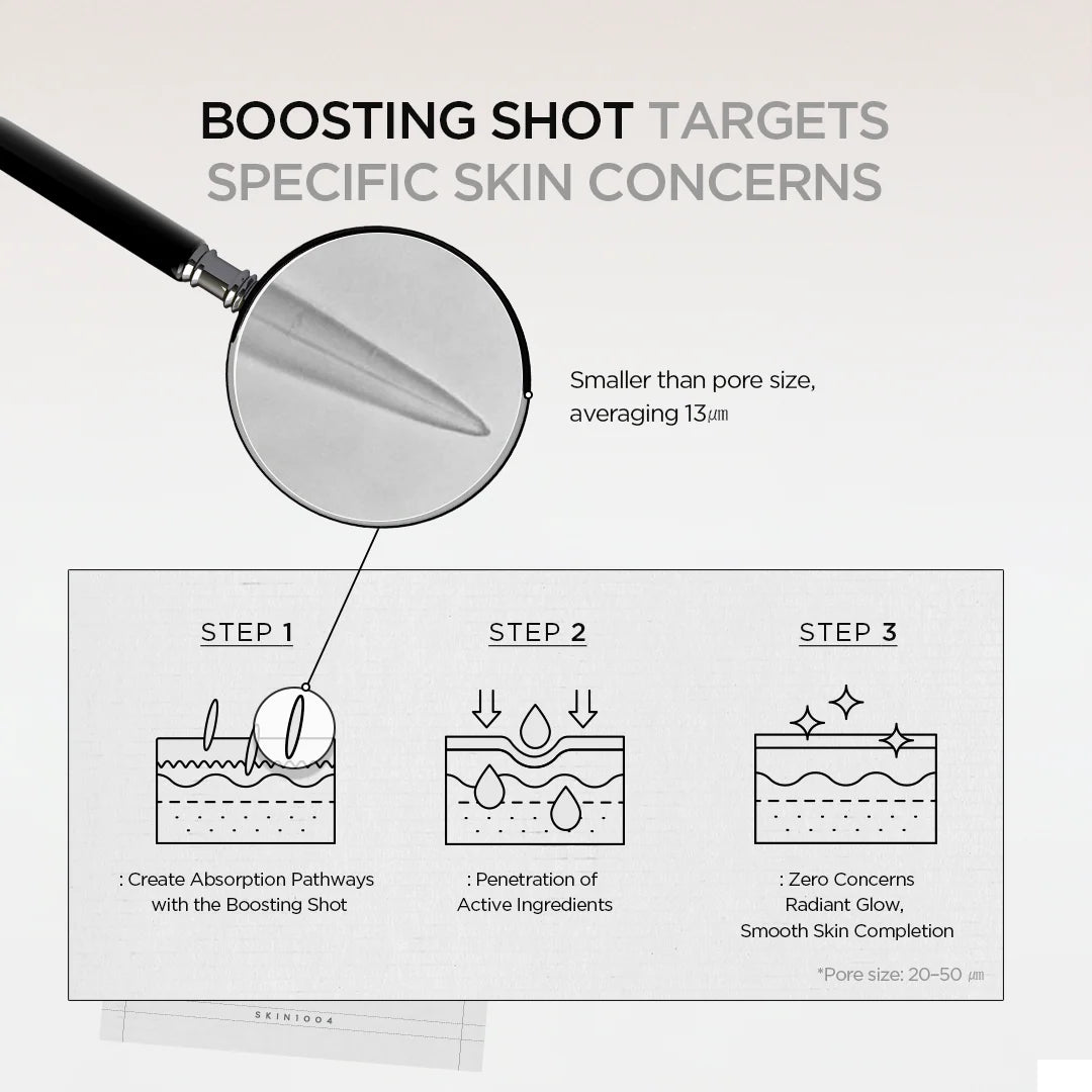 SKIN1004 Madagascar Centella Retinol 0.2 Boosting Shot Ampoule 30ml
