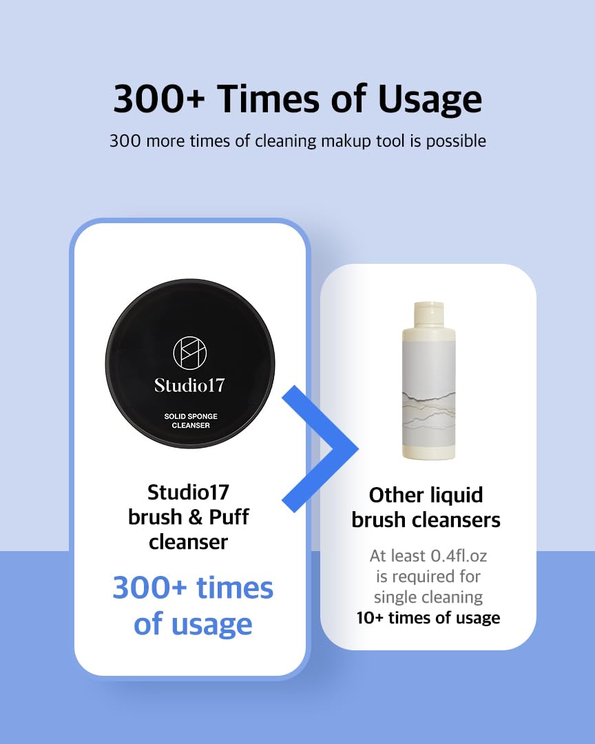 STUDIO 17 Brush & Puff Cleanser
