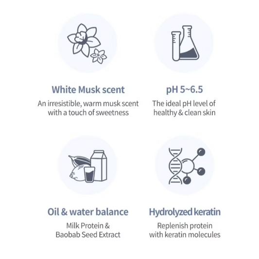 MILK BAOBAB Perfume Shampoo 500ml (White Musk)