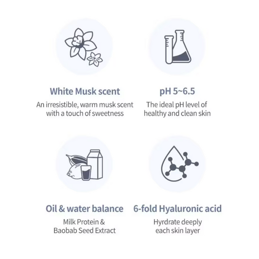 MILK BAOBAB Perfume Body Wash 500ml (White Musk)