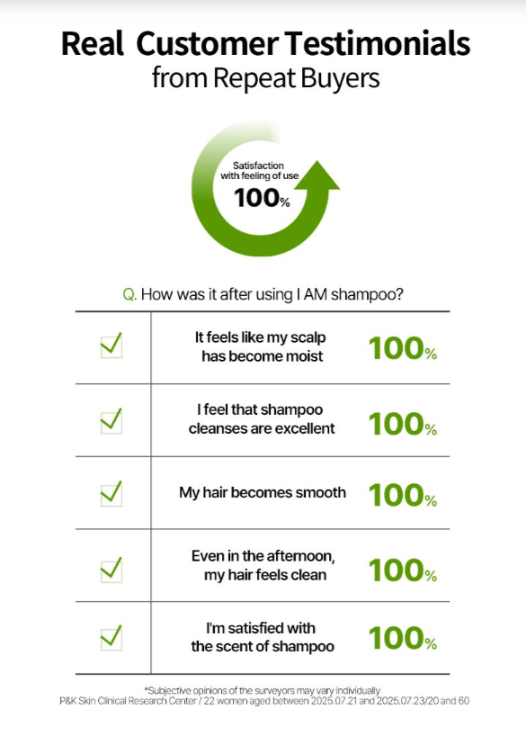 JUST AS I AM Shampoo Intensive Scalp Care N1