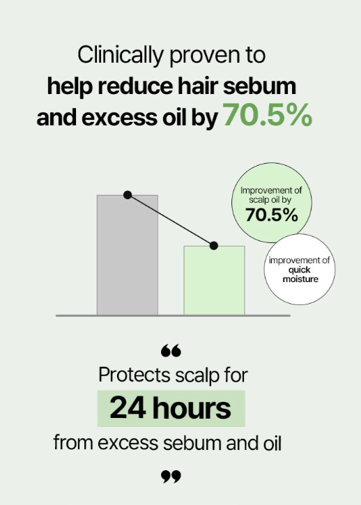 JUST AS I AM Shampoo Intensive Scalp Care N1