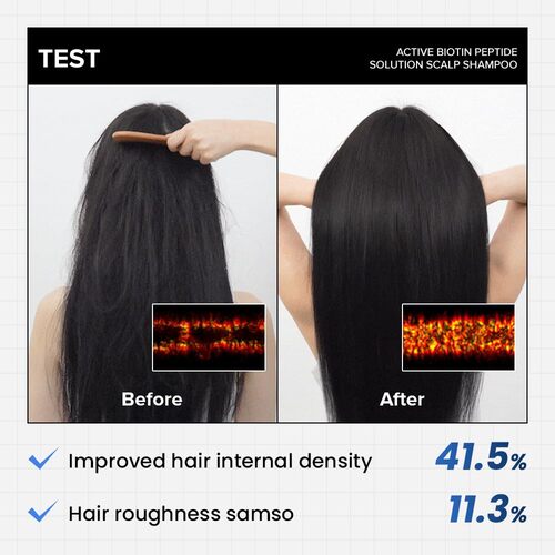 VIVELAB Active Biotin Peptide Solution Scalp Shampoo 550ml