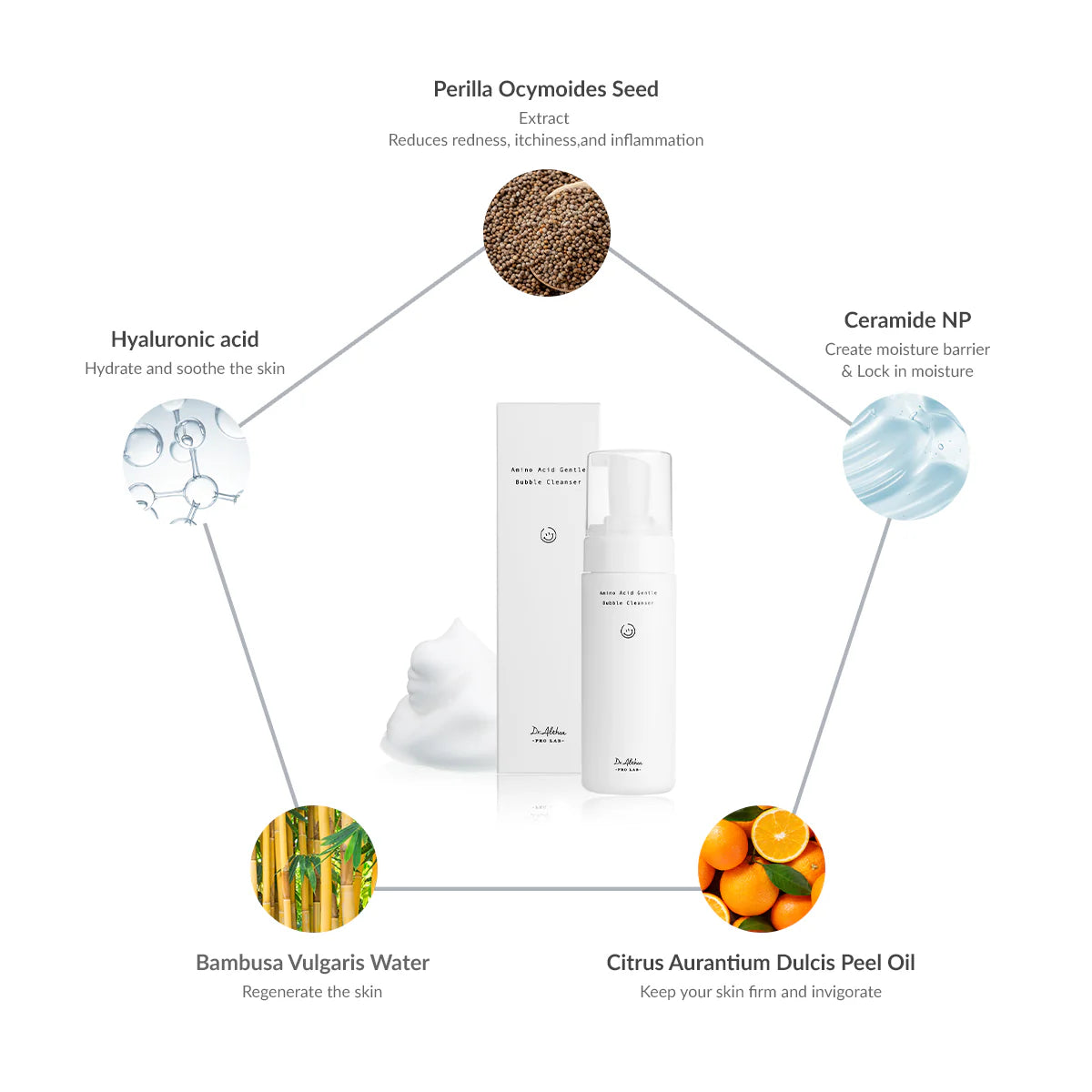 DR ALTHEA Amino Acid Gentle Bubble Cleanser 140ml