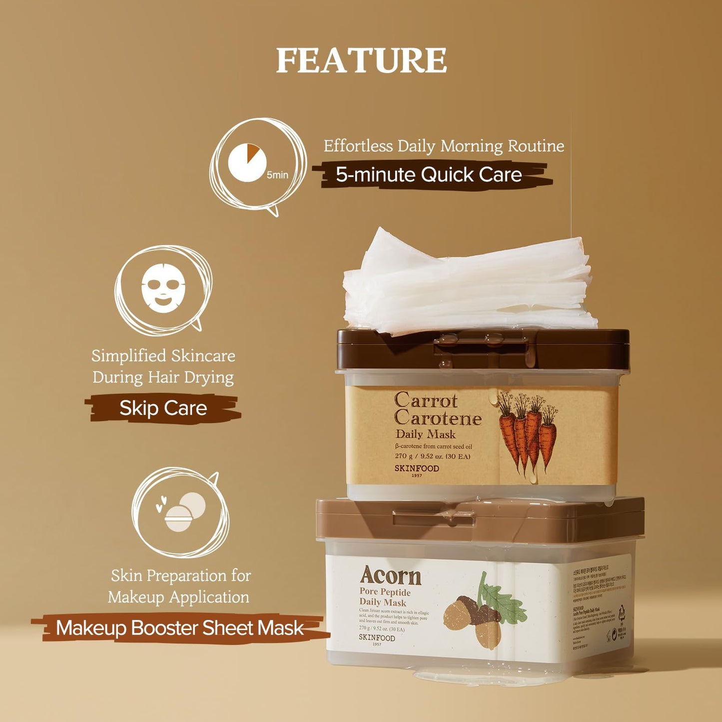 SKINFOOD Acorn Pore Peptide Daily Mask