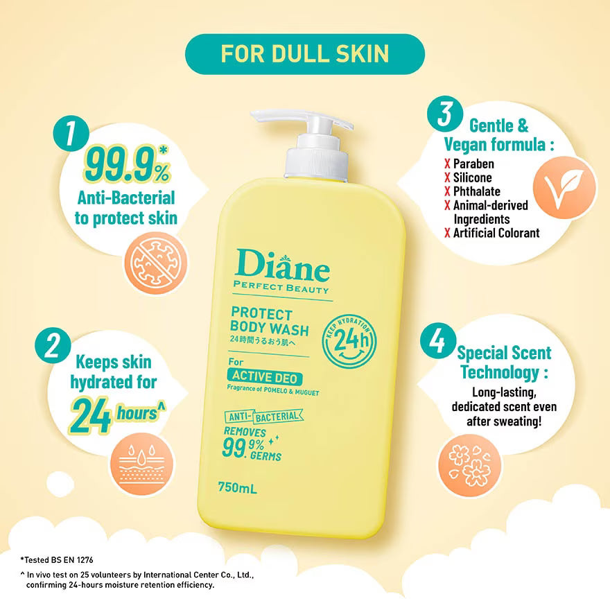 MOIST DIANE Perfect Beauty Protect Body Wash 750ml (4 Variants)