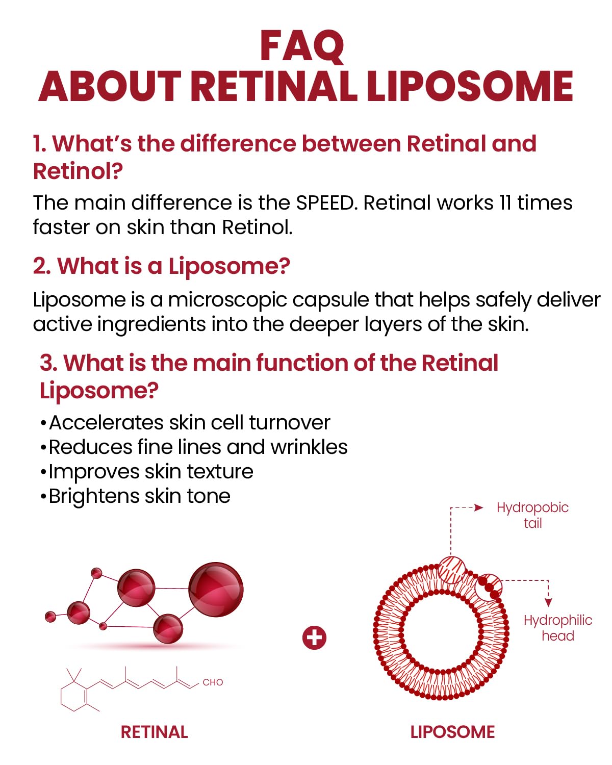 KSECRET 1988 Serum: Retinal Liposome 2% + Black Ginseng 30ml