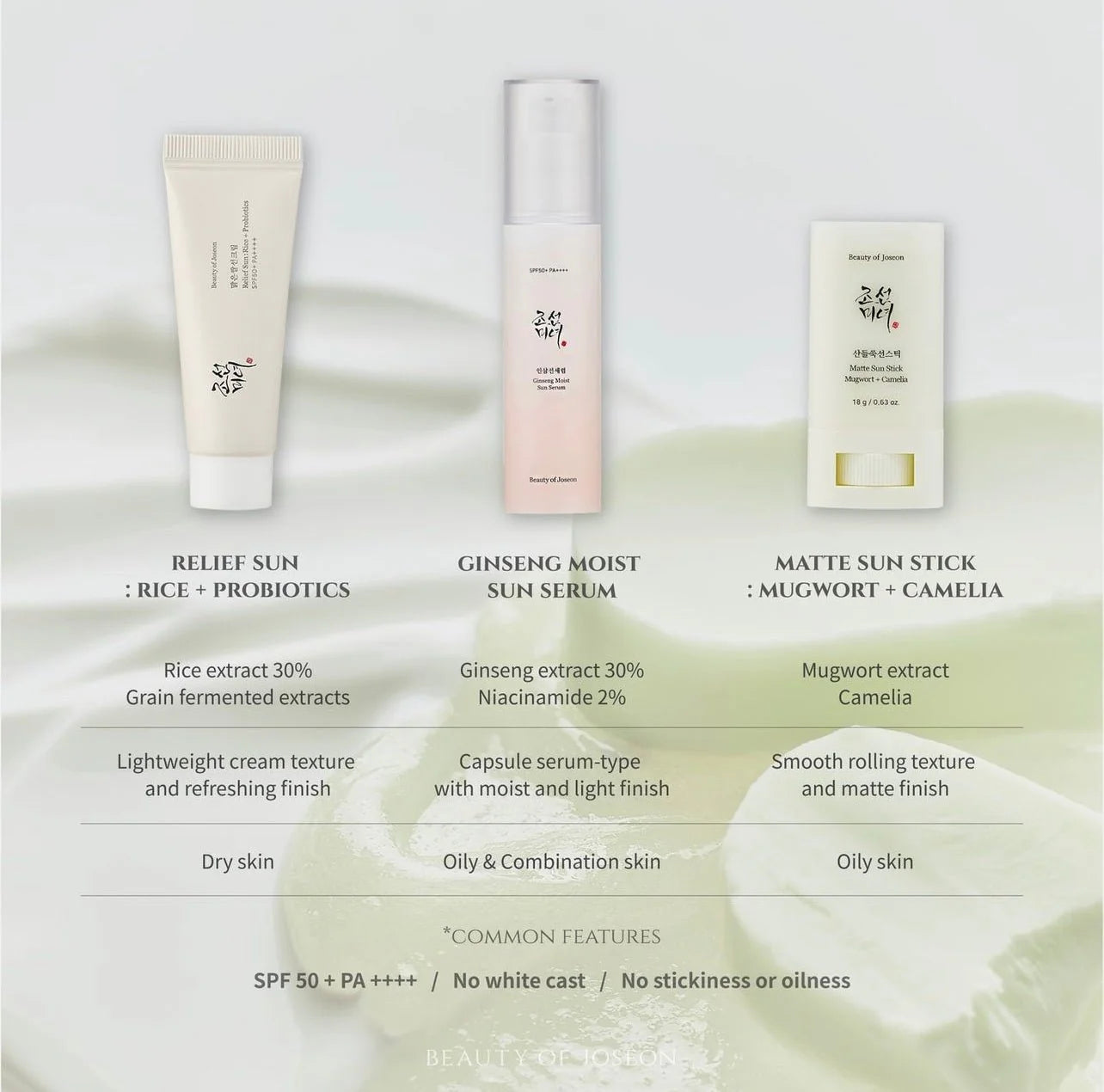 BEAUTY OF JOSEON Ginseng Moist Sun Serum 50ml