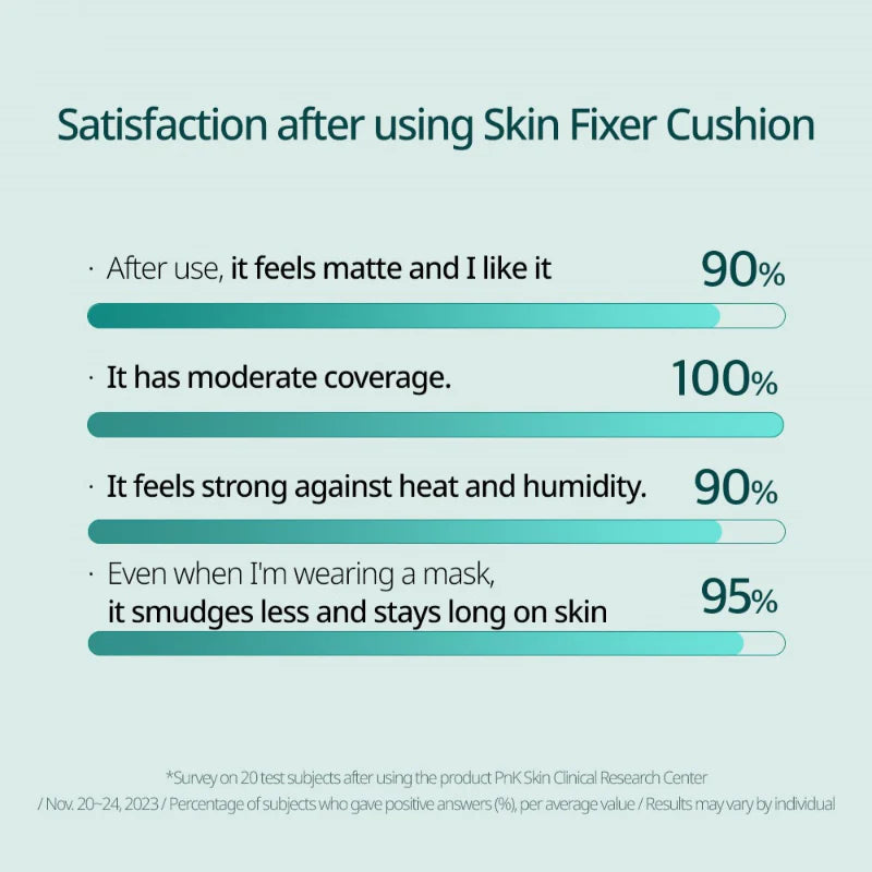 CLIO Kill Cover Skin Fixer Cushion SPF50+ PA+++ (3 Shades)