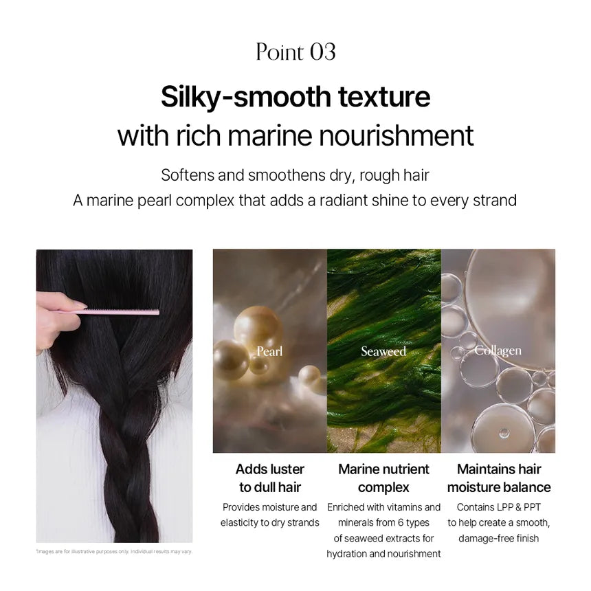 GROWUS Damage Therapy No Wash Treatment Ex True Me 250ml