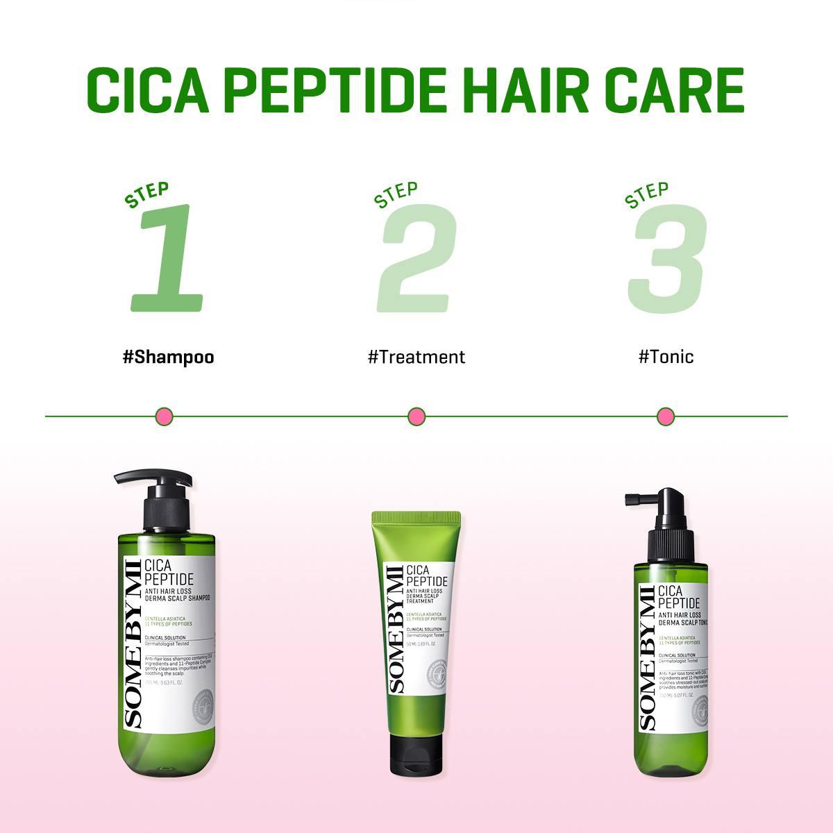SOMEBYMI Cica Peptide Anti Hair Loss Derma Scalp Shampoo 285ml