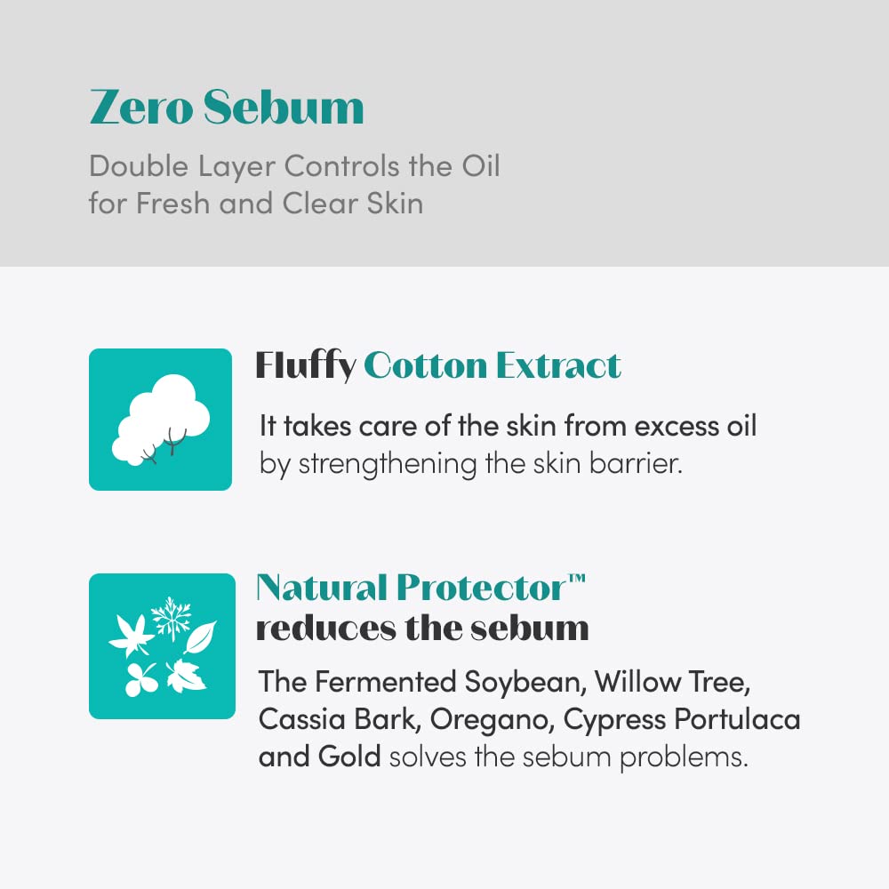 ETUDE Zero Sebum Drying Powder 4g