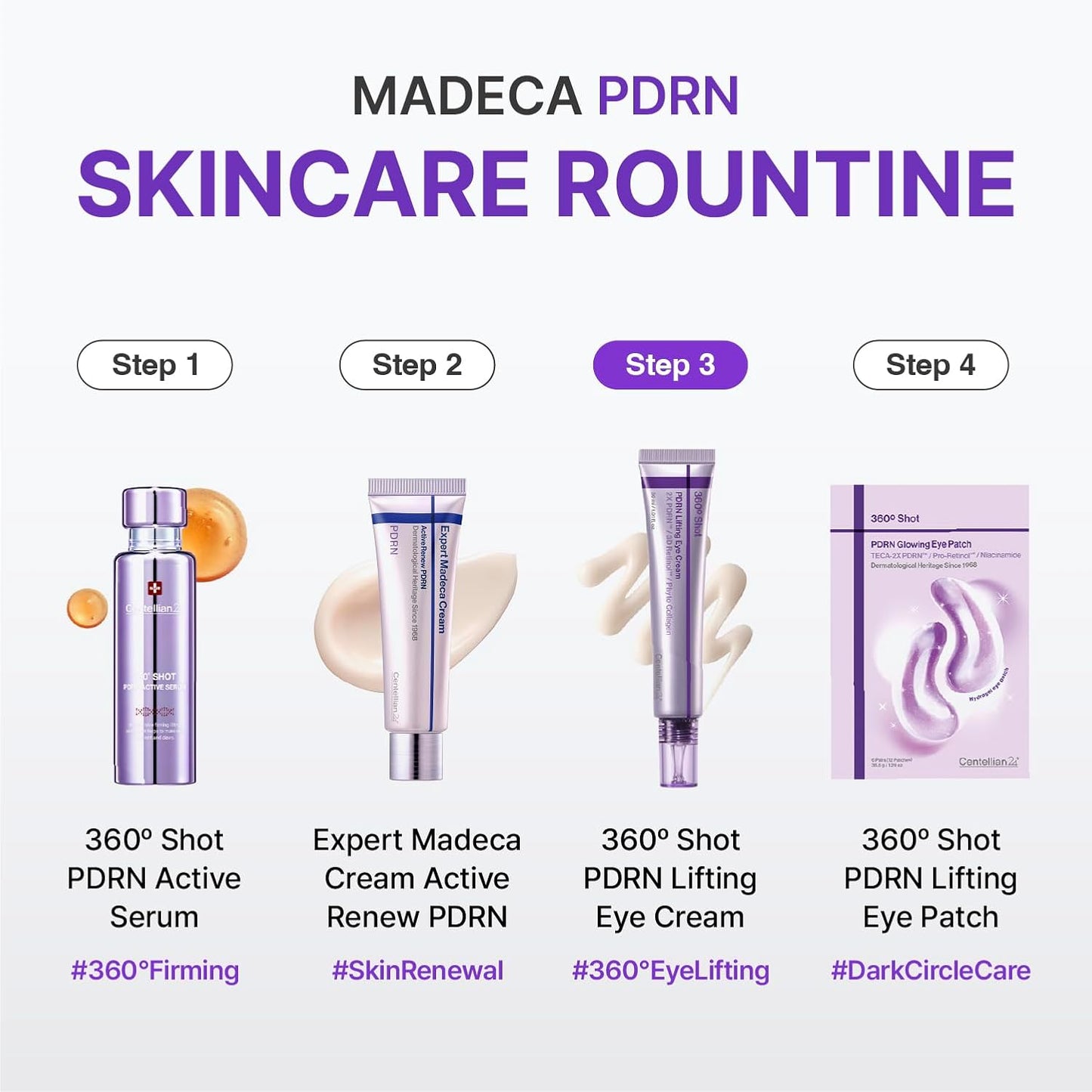 CENTELLIAN24 360 Shot PDRN Lifting Eye Cream 30ml