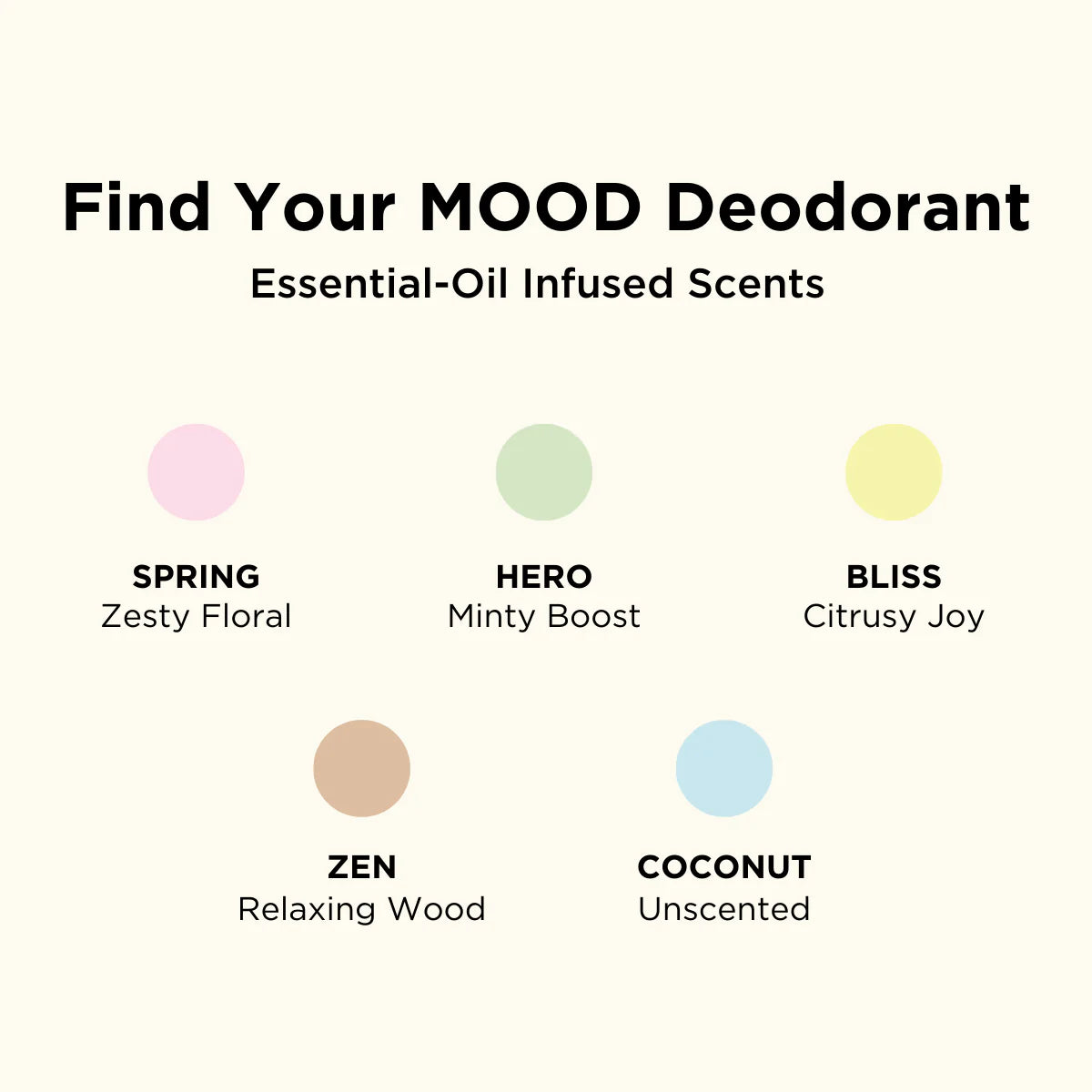 COCONUT MATTER Mood Natural Deodorant 1.2oz 35g