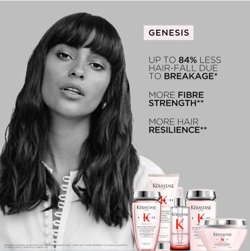 KERASTASE Genesis Masque Reconstituant 30ml