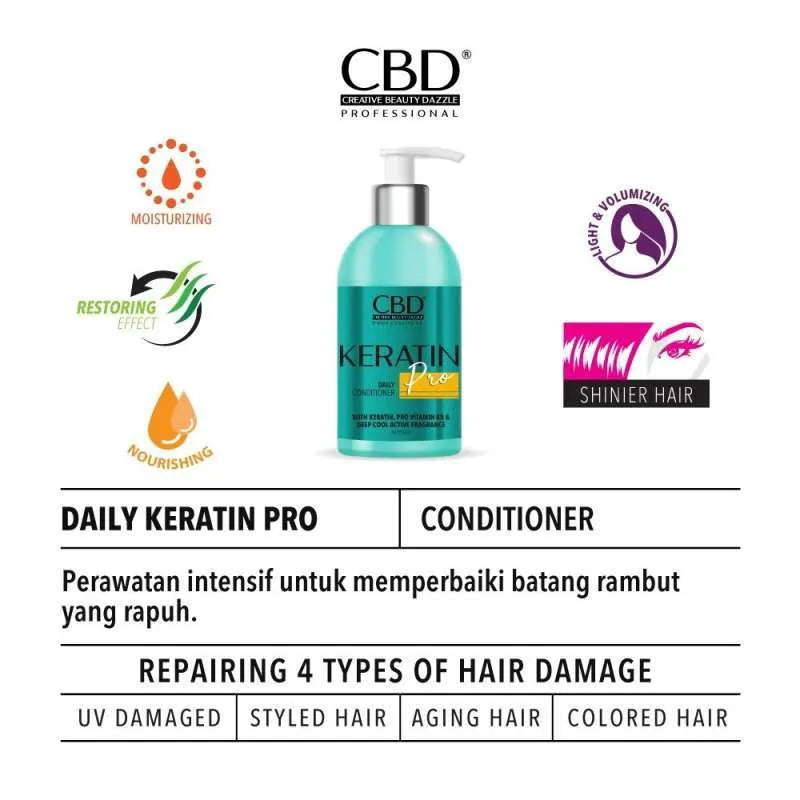 CBD Professional Keratin Pro Daily Conditioner (250ml/1000ml)