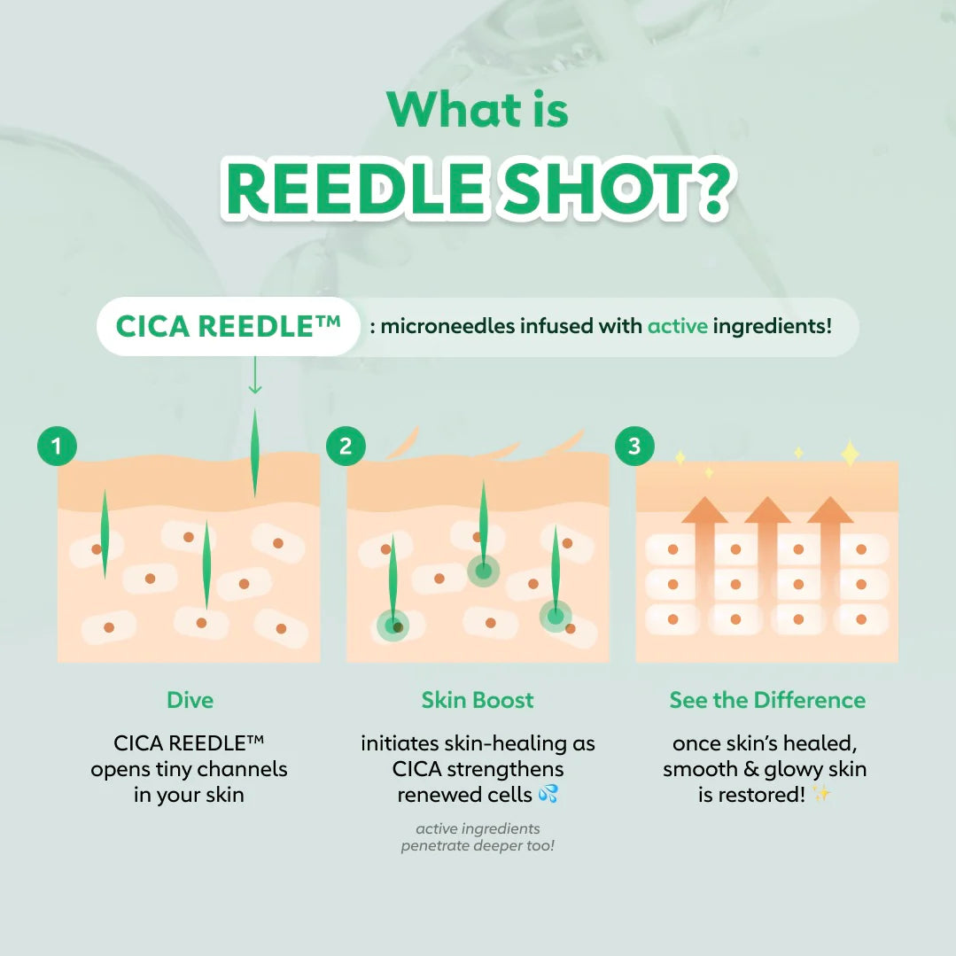 VT COSMETICS VT Reedle Shot 300